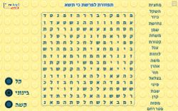 תפזורת לפרשת כי תשא